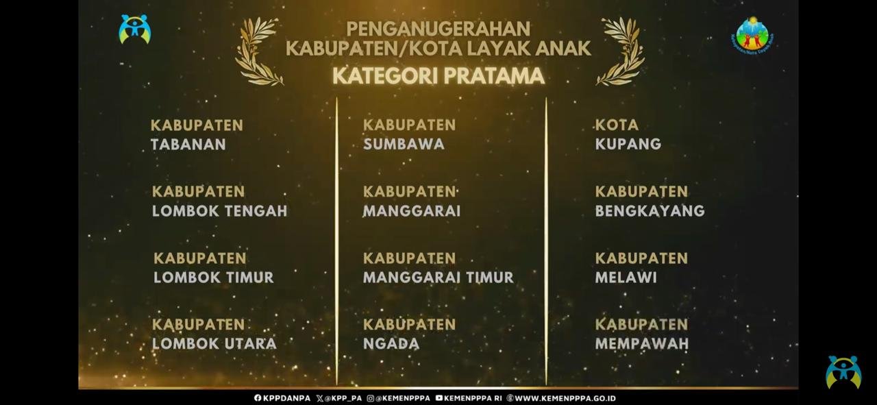 Pemkab Melawi Raih Penghargaan Kabupaten Layak Anak Kategori Pratama Tahun 2025